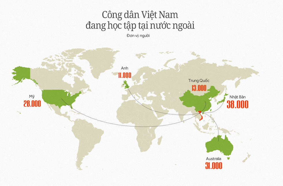 3. Sự đa dạng văn hóa và trải nghiệm sống phong phú